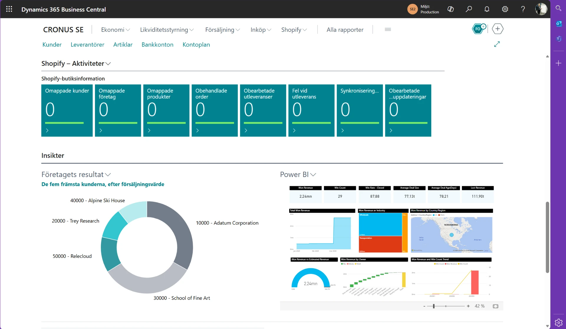 Rollcenter med Shopify-aktiviteter och Power BI-insikter i Microsoft Dynamics 365 Business Central